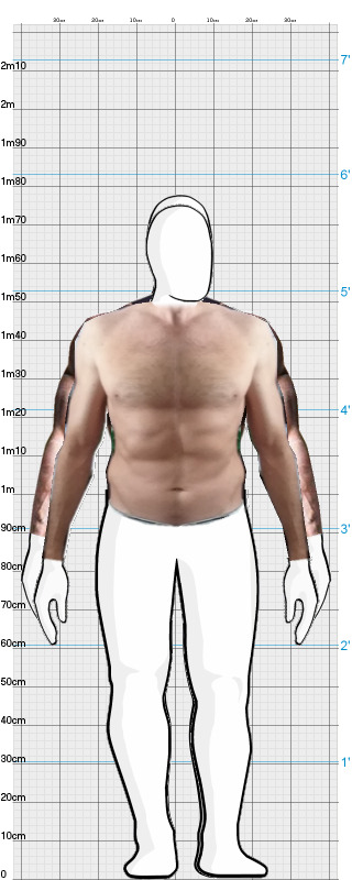 Full Size Comparison