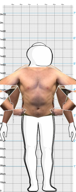 Full Size Comparison