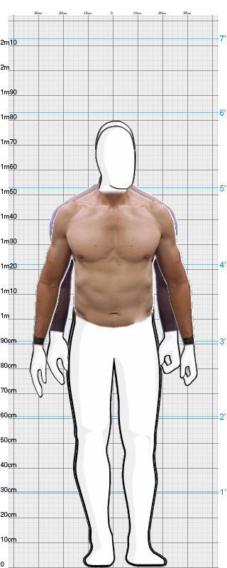 Full Size Comparison
