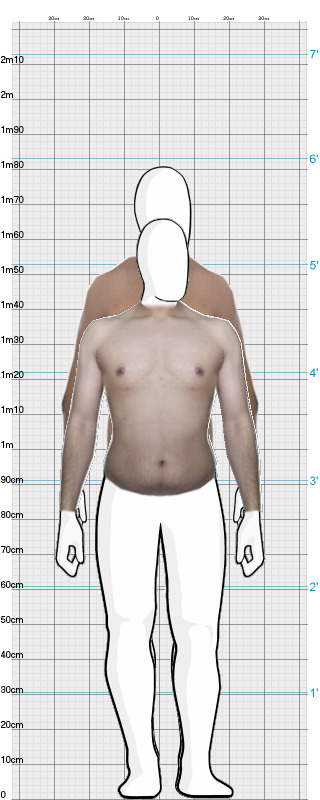 Full Size Comparison