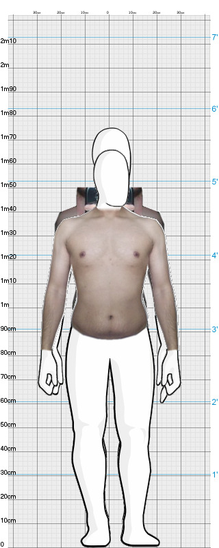 Full Size Comparison