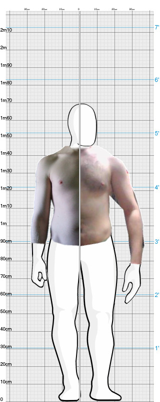 Full Size Comparison