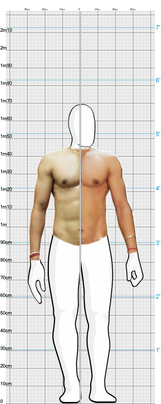 Full Size Comparison