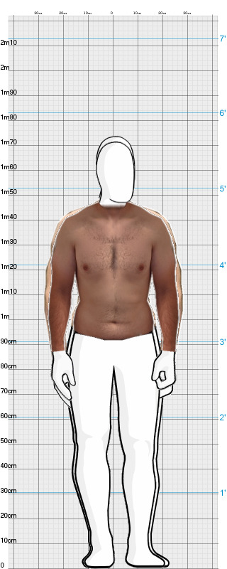 Full Size Comparison