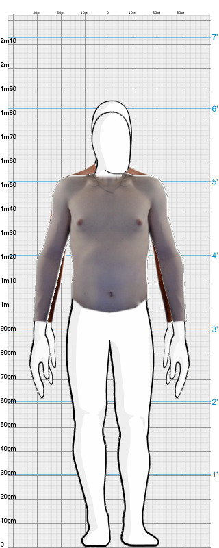 Full Size Comparison