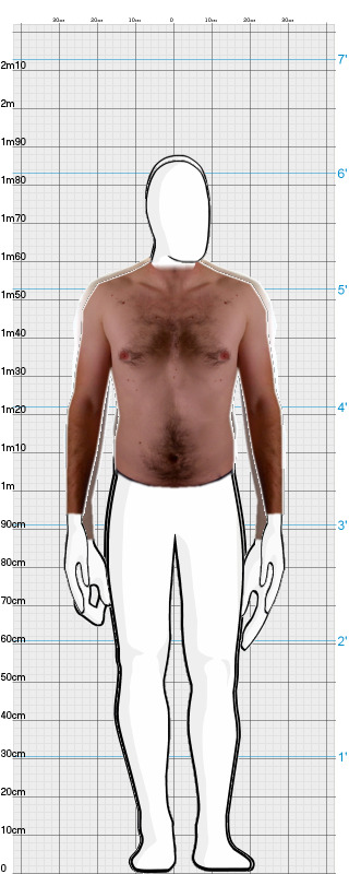 Full Size Comparison