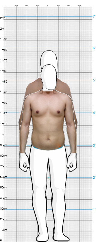 Full Size Comparison