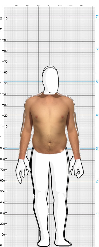 Full Size Comparison