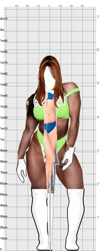 Full Size Comparison