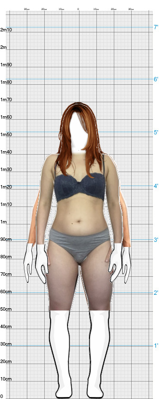Full Size Comparison