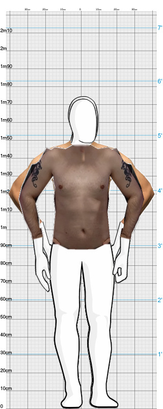 Full Size Comparison