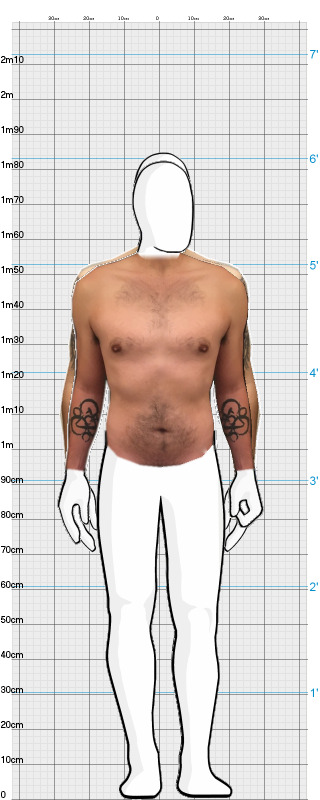 Full Size Comparison