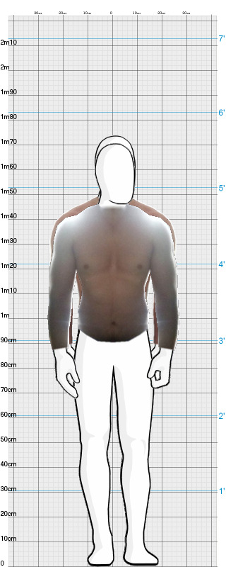 Full Size Comparison