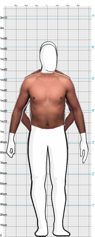 Full Size Comparison