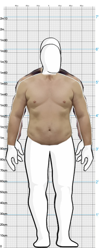 Full Size Comparison