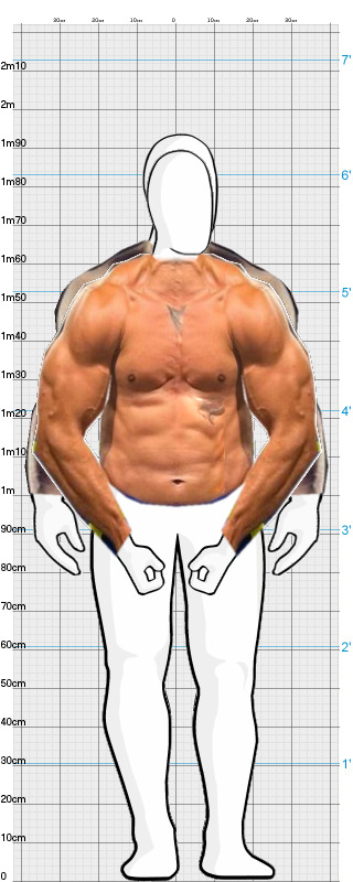Full Size Comparison