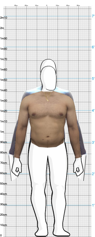 Full Size Comparison