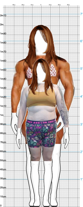 Full Size Comparison