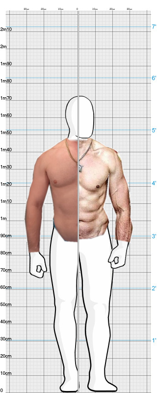 Full Size Comparison