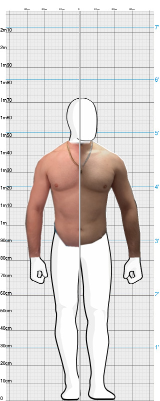 Full Size Comparison