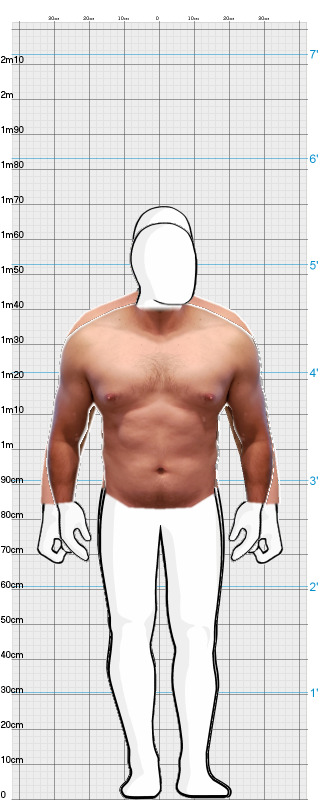 Full Size Comparison