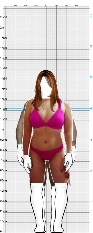 Full Size Comparison