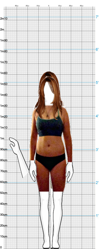 Full Size Comparison