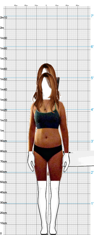 Full Size Comparison