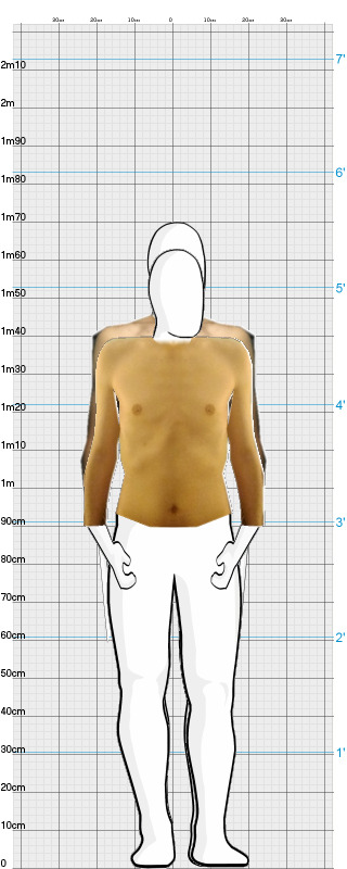 Full Size Comparison