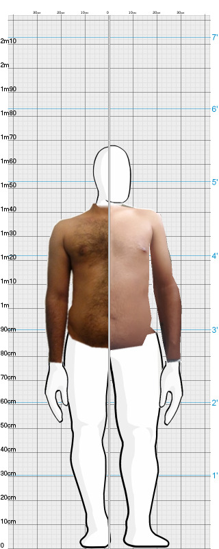 Full Size Comparison