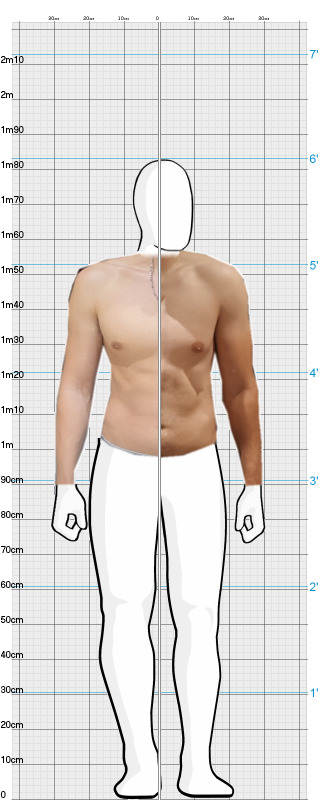 Full Size Comparison