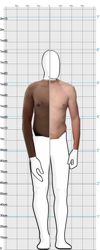 Full Size Comparison