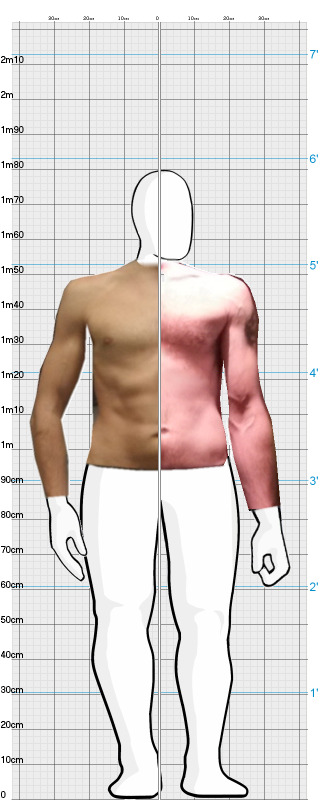 Full Size Comparison