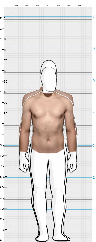 Full Size Comparison