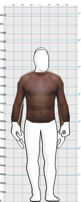 Full Size Comparison