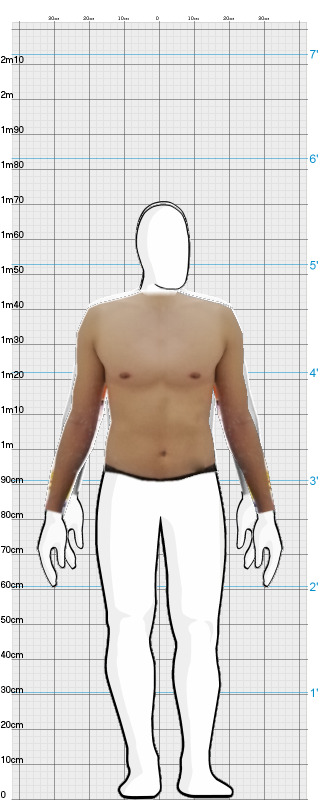 Full Size Comparison