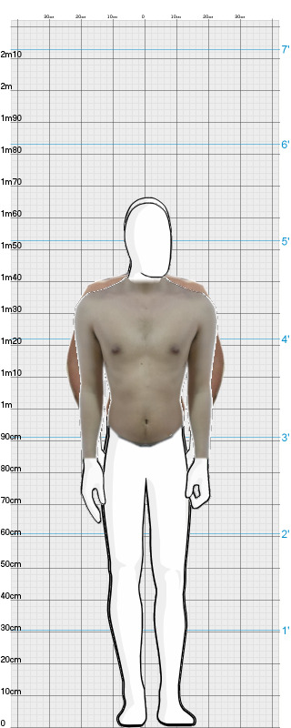 Full Size Comparison