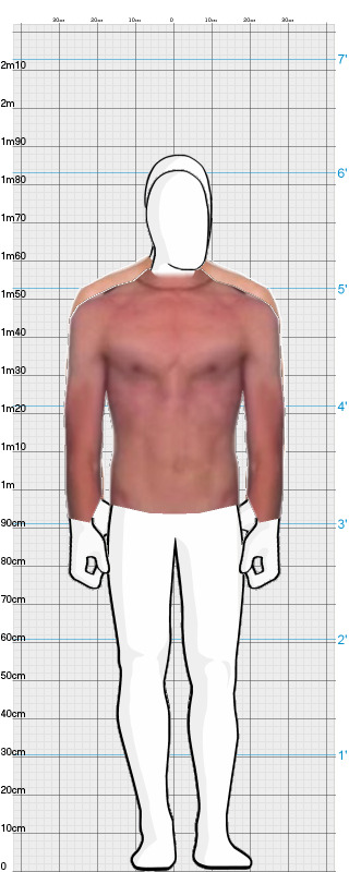 Full Size Comparison