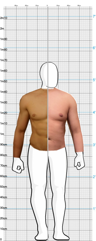 Full Size Comparison