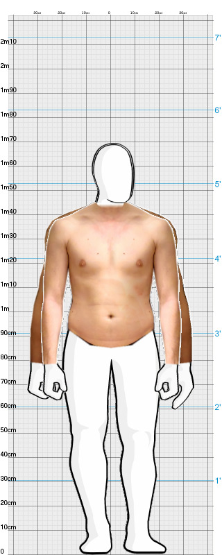 Full Size Comparison