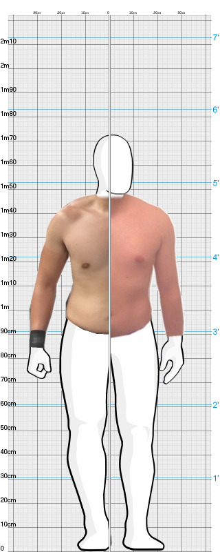 Full Size Comparison