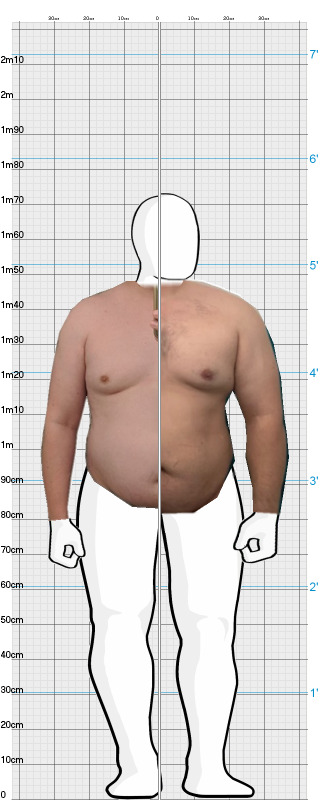 Full Size Comparison