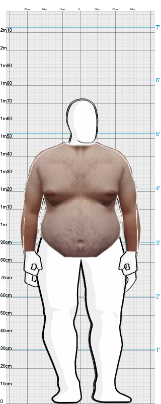 Full Size Comparison