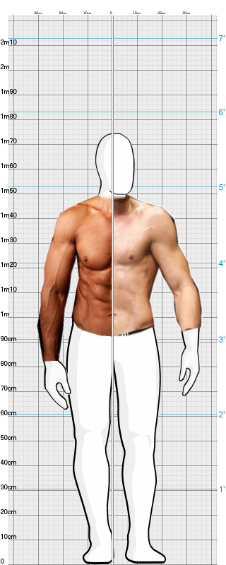 Full Size Comparison