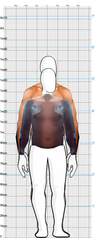 Full Size Comparison