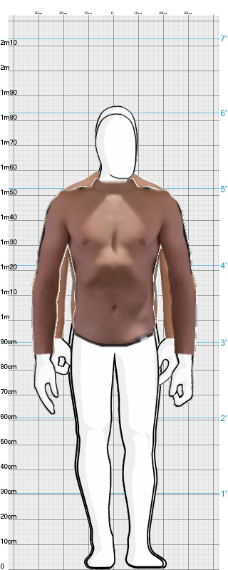Full Size Comparison