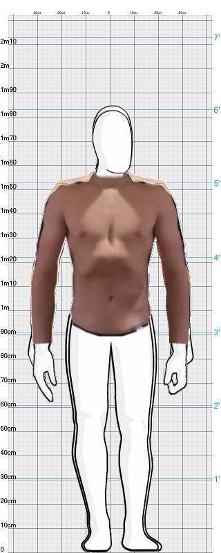Full Size Comparison