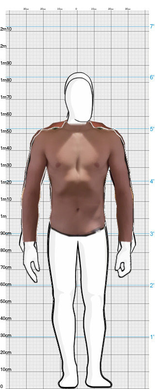 Full Size Comparison