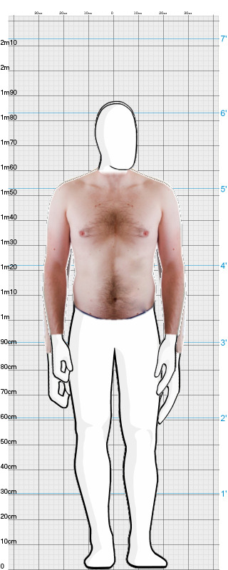 Full Size Comparison