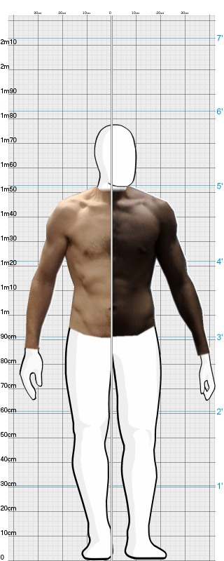 Full Size Comparison